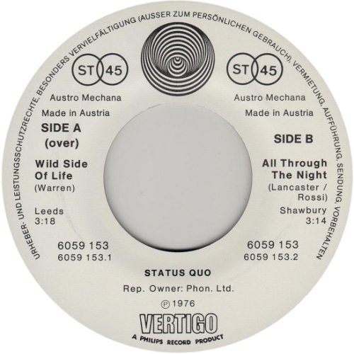 WILD SIDE OF LIFE Label Side A