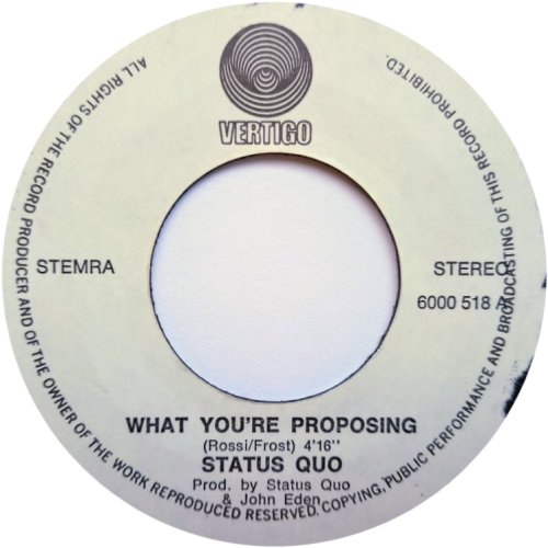 WHAT YOU'RE PROPOSING Label Side A