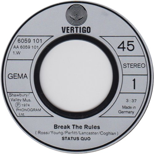 BREAK THE RULES Label Side A