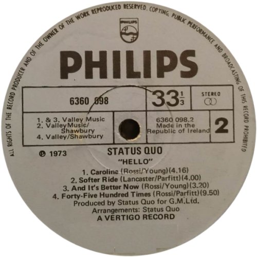 HELLO! Label Side B