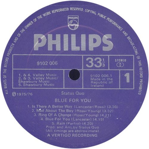 BLUE FOR YOU Label Side A