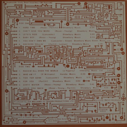 ROCKIN' ALL OVER THE WORLD Inner Sleeve Side B