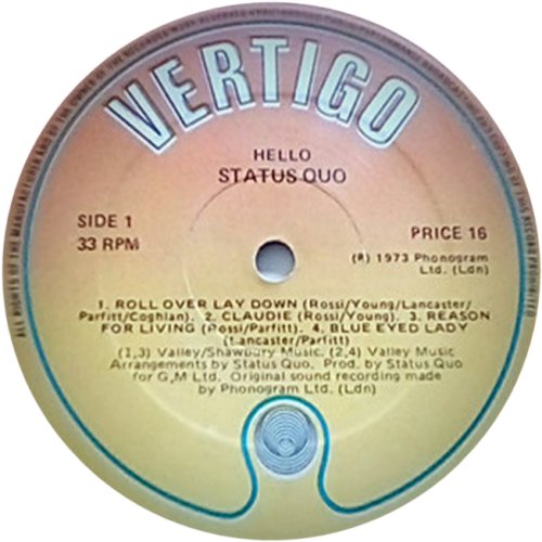 HELLO (REISSUE) Label Label