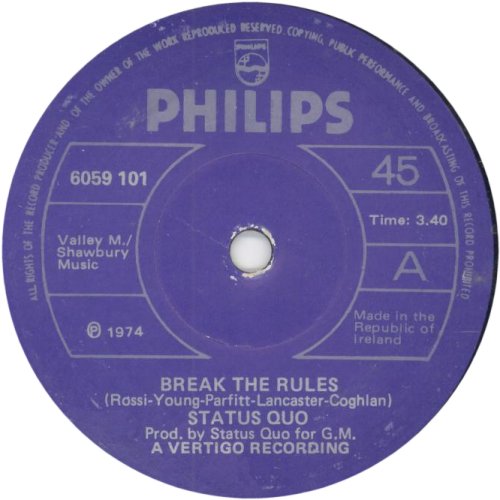 BREAK THE RULES 1st issue - Solid Centre Side A