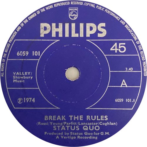 BREAK THE RULES 2nd issue - Solid Centre Side A