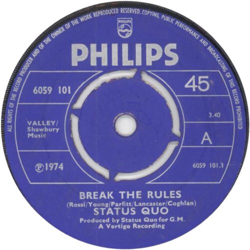 BREAK THE RULES 1st issue - Push-Out Centre Side A