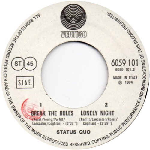 BREAK THE RULES Label Side A