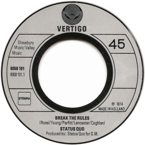 BREAK THE RULES Label Side A