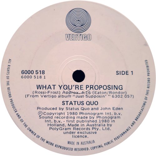WHAT YOU'RE PROPOSING Label 1 Side A