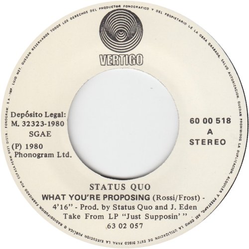 WHAT YOU'RE PROPOSING Label Side A