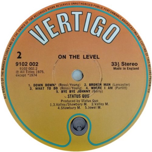 ON THE LEVEL Reissue Label - Orange / Yellow Side B